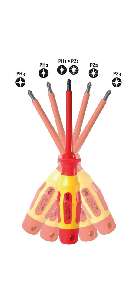 ALL-IN-ONE Schraubendreher VDE